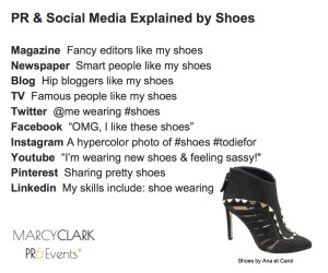 PR & Social Media explained by Shoes