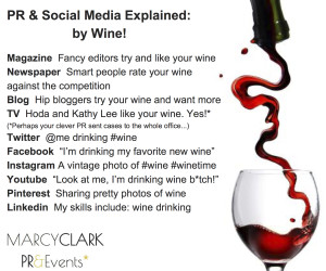 PR and Social Media Explained by Wine Marcy Clark PR